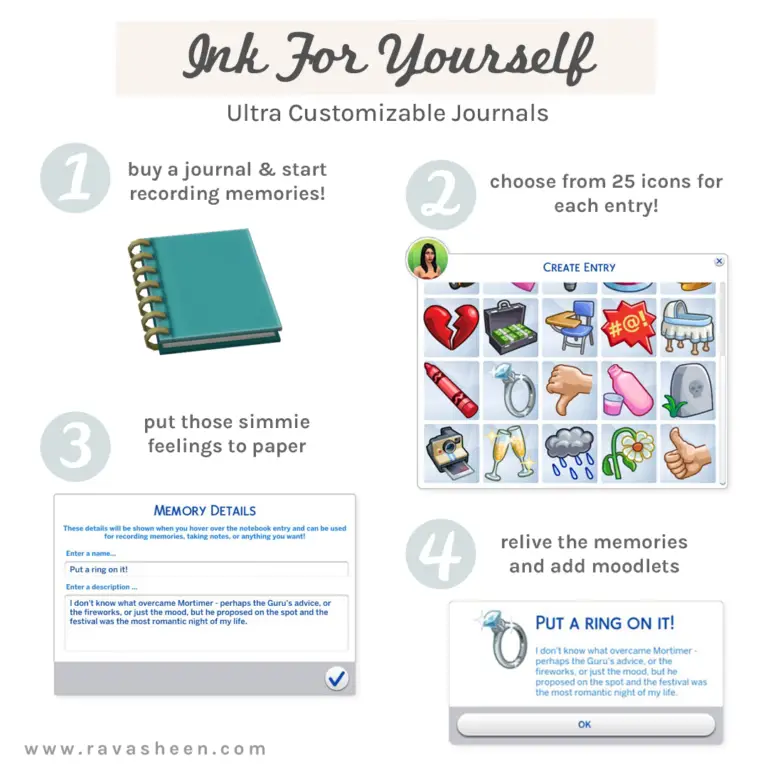 Ink For Yourself Memory Journal by Ravasheen