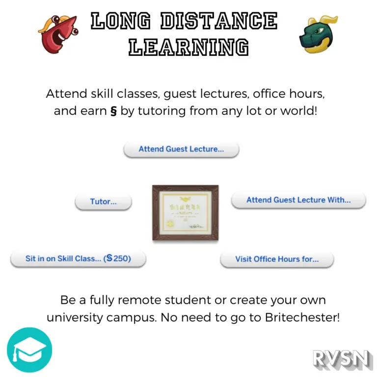 Ravasheen's Long Distance Learning Sims 4 University Mod (Go To Class On Any Lot!)