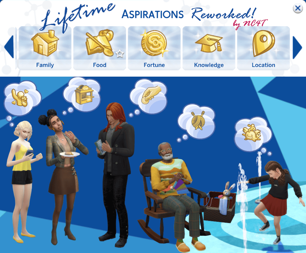 Lifetime Sims 4 Aspirations Mod (Sims 3 Style Aspirations!)